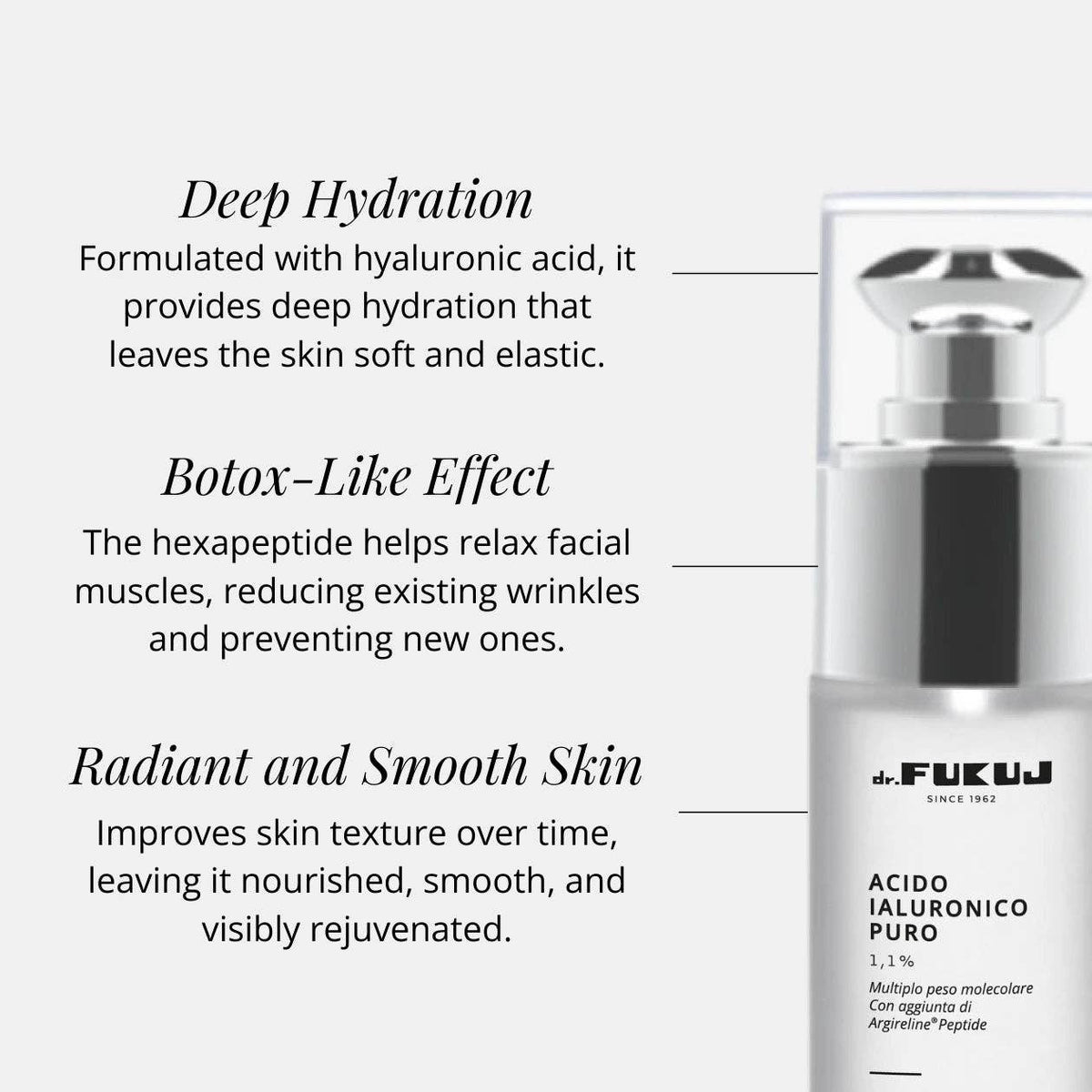 Hyaluronic Acid 1,1 % + Argireline® Peptide, ansiktsserum, 30 ml